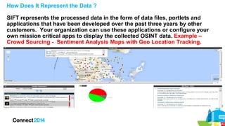 How Does It Represent the Data ?
SIFT represents the processed data in the form of data files, portlets and
applications that have been developed over the past three years by other
customers. Your organization can use these applications or configure your
own mission critical apps to display the collected OSINT data. Example –
Crowd Sourcing - Sentiment Analysis Maps with Geo Location Tracking.
 