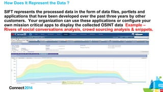 How Does It Represent the Data ?
SIFT represents the processed data in the form of data files, portlets and
applications that have been developed over the past three years by other
customers. Your organization can use these applications or configure your
own mission critical apps to display the collected OSINT data Example –
Rivers of social conversations analysis, crowd sourcing analysis & snippets.
 