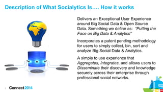 Description of What Socialytics Is…. How it works
7
Delivers an Exceptional User Experience
around Big Social Data & Open Source
Data. Something we define as: “Putting the
Face on Big Data & Analytics”
Incorporates a patent pending methodology
for users to simply collect, bin, sort and
analyze Big Social Data & Analytics.
A simple to use experience that
Aggregates, Integrates, and allows users to
Disseminate their discovery and knowledge
securely across their enterprise through
professional social networks.
 