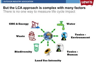 But the LCA approach is complex with many factors There is no one way to measure life cycle impact Water Toxics - Environm...
