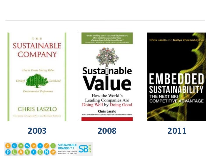 SUSTAINABLE VALUE CHRIS LASZLO DOWNLOAD SUSTAINABLE VALUE CHRIS LASZLO DOWNLOAD