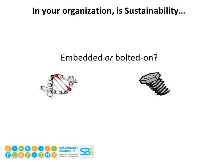 SUSTAINABLE VALUE CHRIS LASZLO DOWNLOAD SUSTAINABLE VALUE CHRIS LASZLO DOWNLOAD