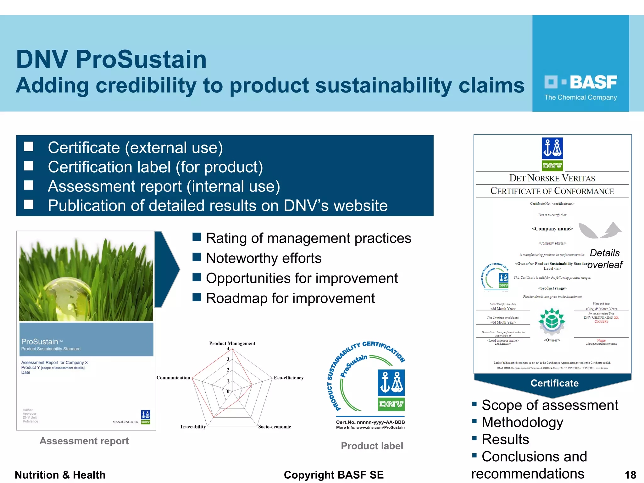 DNV ProSustain Adding credibility to product sustainability claims Certificate (external use) Certification label (for product) Assessment report (internal use) Publication of detailed results on DNV ’ s website Rating of management practices Noteworthy efforts Opportunities for improvement Roadmap for improvement Details overleaf Scope of assessment Methodology Results Conclusions and  recommendations Product label Assessment report Certificate 
