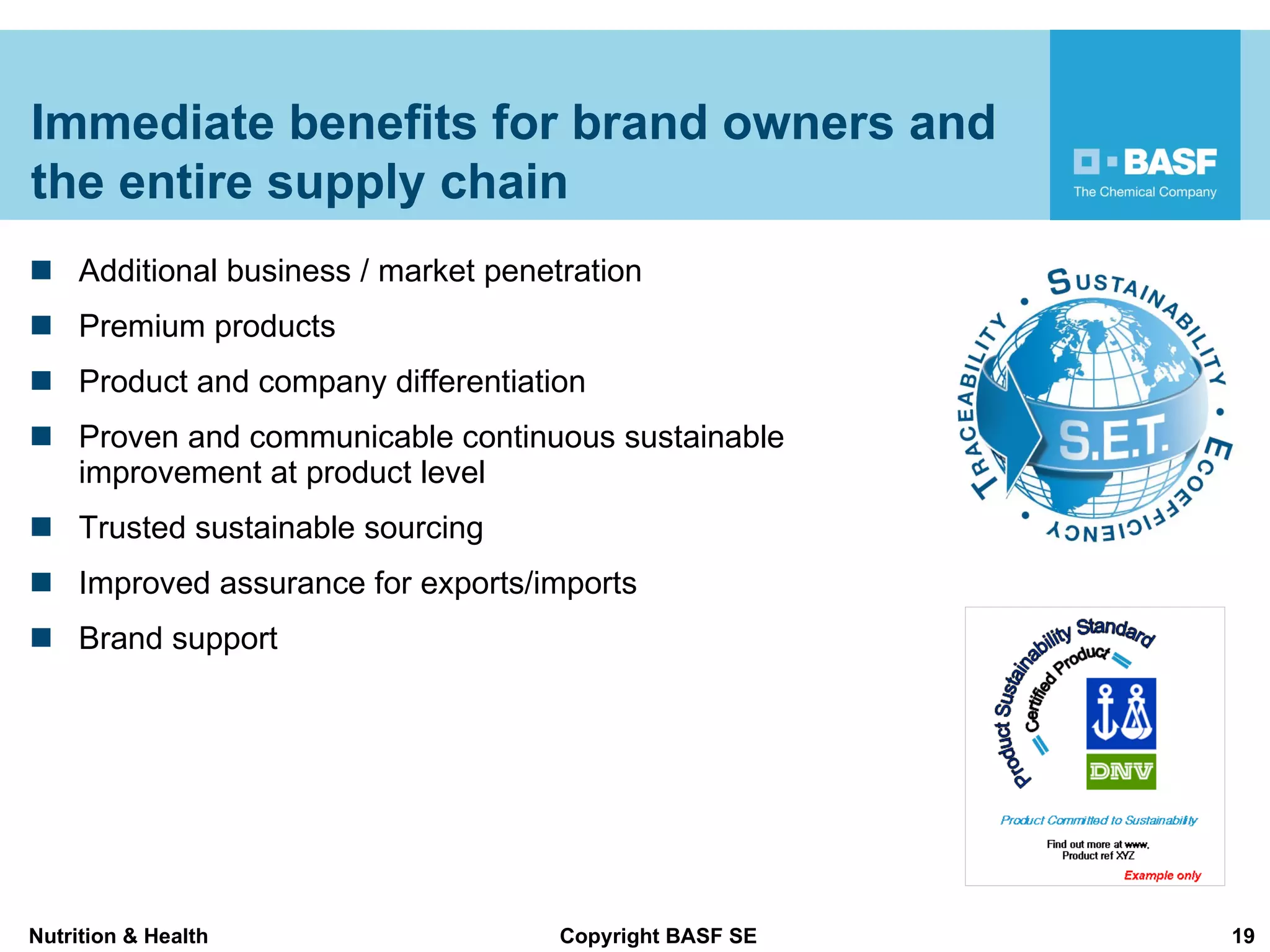 Additional business / market penetration Premium products Product and company differentiation Proven and communicable continuous sustainable improvement at product level Trusted sustainable sourcing  Improved assurance for exports/imports Brand support Immediate benefits for brand owners and the entire supply chain 