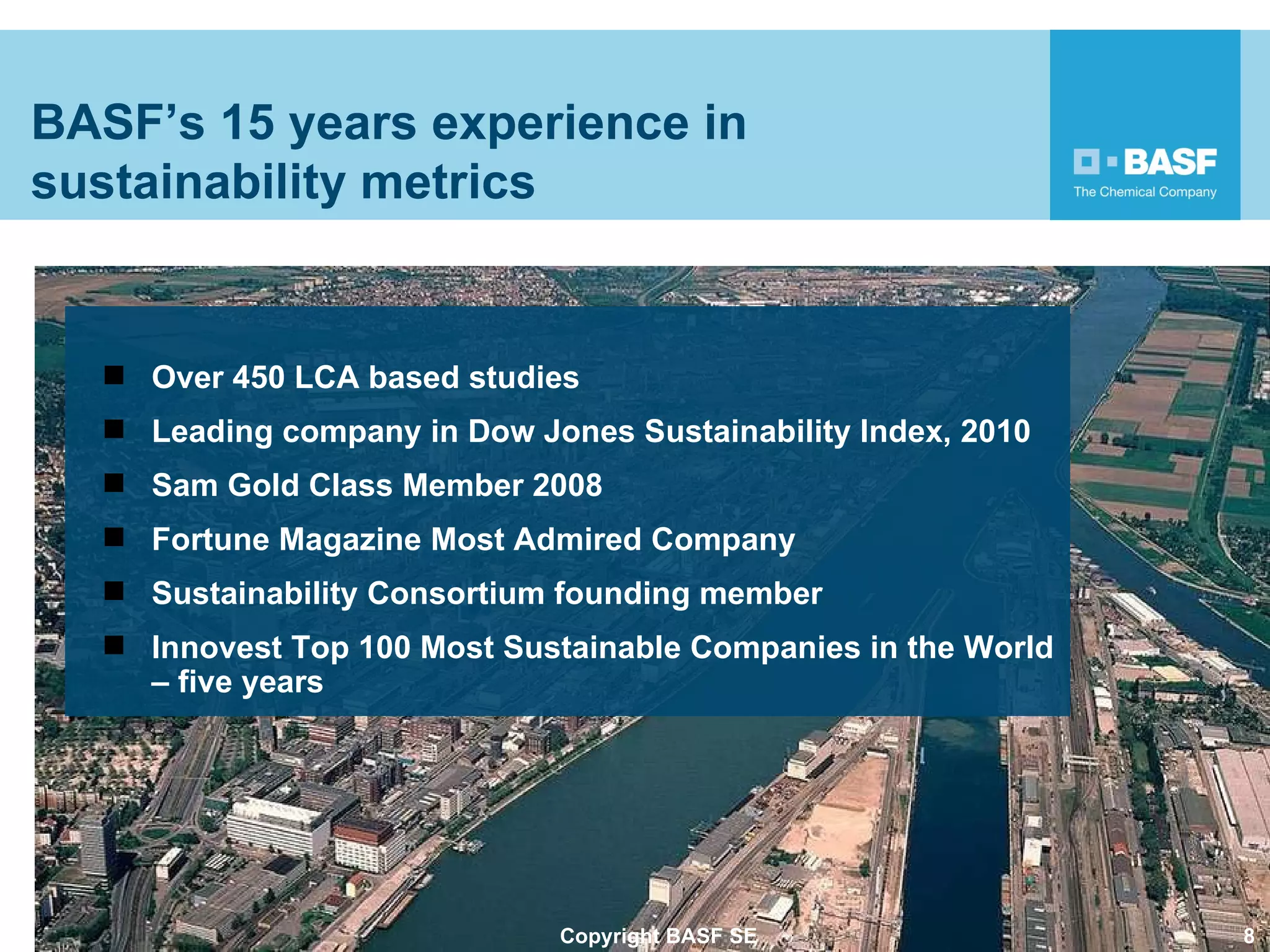 BASF ’s 15 years experience in sustainability metrics Over 450 LCA based studies Leading company in Dow Jones Sustainability Index, 2010 Sam Gold Class Member 2008 Fortune Magazine Most Admired Company  Sustainability Consortium founding member Innovest Top 100 Most Sustainable Companies in the World – five years Copyright BASF SE 