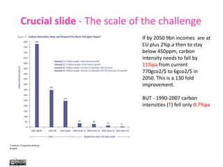 Political perspectives on limits to growth“Decoupling is a myth and as the economy is currently organized, we are simply destroying the planet. Energy and resource efficiency is seen as the solution. But it is like with all the productivity increases, the result will be more economic growth which will result in increased demand for resources.” Anders Wijkman, Vice-Chairman of Sweden’s Tällberg Foundation and a former MEP.“The traditional definition of growth, which measures prosperity solely in terms of the increase in the gross domestic product, is a dead-end solution. We can see where it's taking us. This global economic model is hurting our planet.” Winfried Kretschmann, German State Governor of Baden-Württemberg