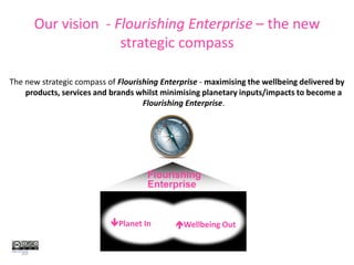“The evidence does, in fact, suggest that what we’re getting now is a first taste of the disruption, economic and political, that we’ll face in a warming world. And given our failure to act on greenhouse gases, there will be much more, and much worse, to come.” Nobel winner Paul Krugman on rising food prices in 2011.