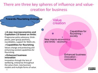 World grain production per capita peaked in 1984 at 342 kg annually. For many years production has not met demand, so the gap has been filled by dipping into carryover stocks; currently, less than two months’ supply remains as a buffer. (Wall Street Journal Oct 2010.)
