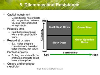 5. Dilemmas and Resistance  <ul><li>Capital investment  </li></ul><ul><ul><li>Green higher risk projects with longer time ...