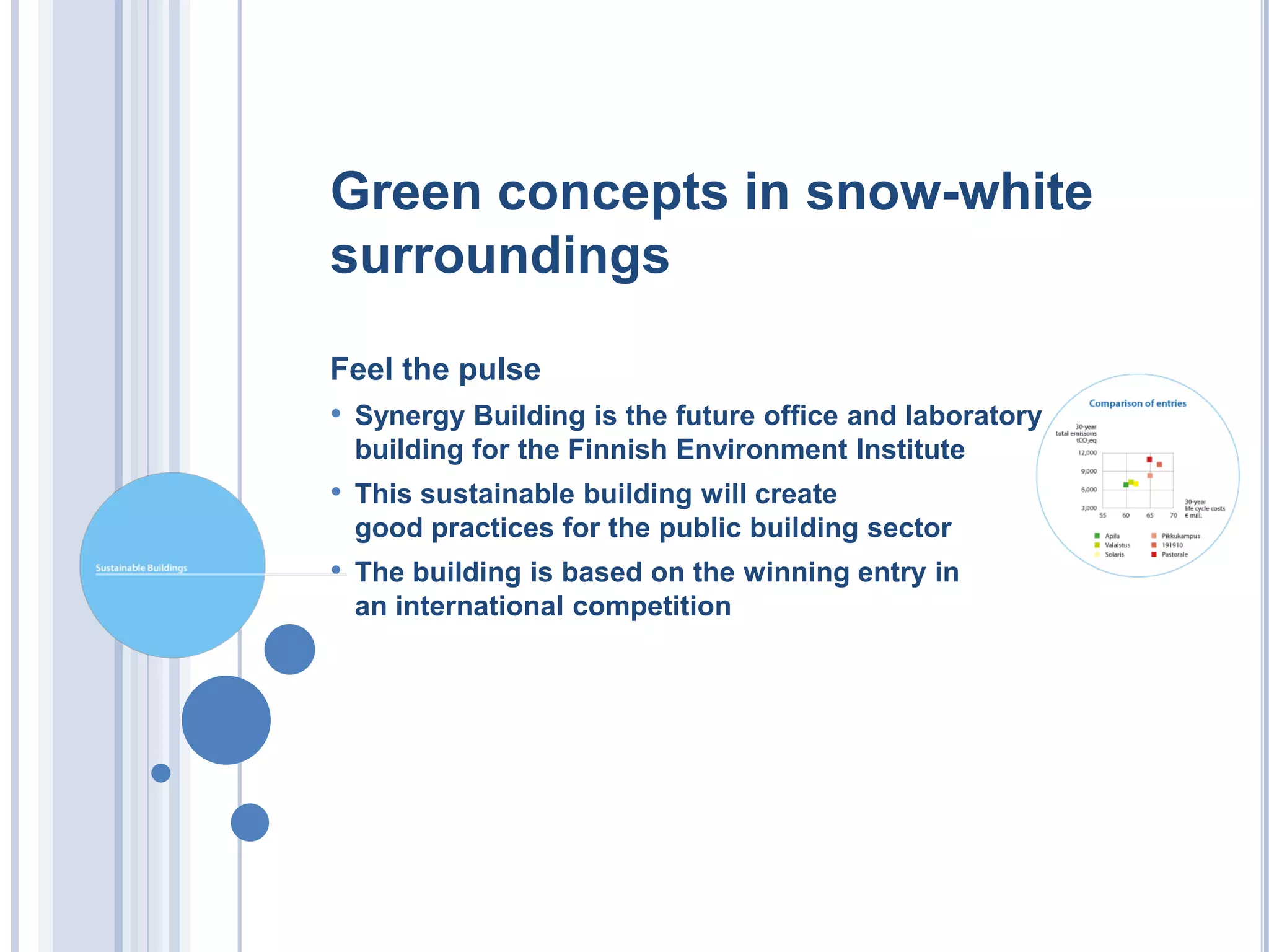 Green concepts in snow-white
surroundings

Feel the pulse
• Synergy Building is the future office and laboratory
 building for the Finnish Environment Institute
• This sustainable building will create
 good practices for the public building sector
• The building is based on the winning entry in
 an international competition
 