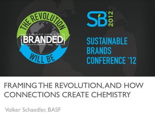 FRAMING THE REVOLUTION, AND HOW
CONNECTIONS CREATE CHEMISTRY
	

Volker Schaedler, BASF	

 