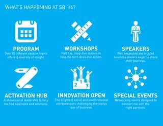 WHAT YOU WILL LEARN AT
SB’14 SAN DIEGO
Find inspiration, tools and partnerships to drive business success
and positive imp...