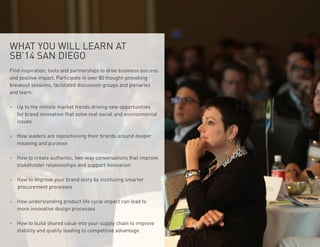 WHAT’S HAPPENING AT SB ‘14 SAN DIEGO?

PLENARIES

BREAKOUTS

WORKSHOPS

An avalanche of trends and
market drivers that set...