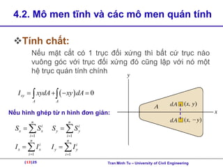 (13)25
4.2. Mô men tĩnh và các mô men quán tính
Tính chất:
 Nếu mặt cắt có 1 trục đối xứng thì bất cứ trục nào
vuông góc với trục đối xứng đó cũng lập với nó một
hệ trục quán tính chính
  0
xy
A A
I xydA xy dA
   
 
Nếu hình ghép từ n hình đơn giản:
1
n
i
x x
i
I I

  1
n
i
y y
i
I I

 
1
n
i
x x
i
S S

  1
n
i
y y
i
S S

 
(13)25 Tran Minh Tu – University of Civil Engineering
 