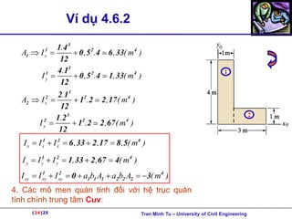 (24)25
Ví dụ 4.6.2
1
2
x
y
.
A I , . , ( m )
.
I , . , ( m )
  
 
3
1 2 4
1
3
1 2 4
1 4
0 5 4 6 33
12
4 1
0 5 4 1 33
12


x
y
.
A I . , ( m )
.
I . , ( m )
  
 
3
2 2 4
2
3
2 2 4
2 1
1 2 2 17
12
1 2
1 2 2 67
12


4. Các mô men quán tính đối với hệ trục quán
tính chính trung tâm Cuv:
x x x
I I I , , , (m )
    
1 2 4
6 33 2 17 8 5
y y y
I I I , , ( m )
    
1 2 4
1 33 2 67 4
xy xy xy
I I I a b A a b A (m )
      
1 2 4
1 1 1 2 2 2
0 3
(24)25 Tran Minh Tu – University of Civil Engineering
 