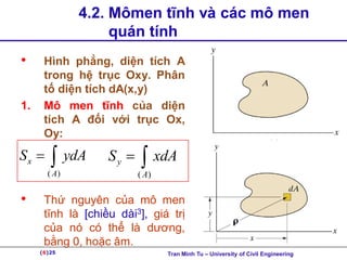 (6)25
4.2. Mômen tĩnh và các mô men
quán tính
• Hình phẳng, diện tích A
trong hệ trục Oxy. Phân
tố diện tích dA(x,y)
1. Mô men tĩnh của diện
tích A đối với trục Ox,
Oy:
• Thứ nguyên của mô men
tĩnh là [chiều dài3], giá trị
của nó có thể là dương,
bằng 0, hoặc âm.
( )
x
A
S ydA
 
( )
y
A
S xdA
 
(6)25 Tran Minh Tu – University of Civil Engineering
 
