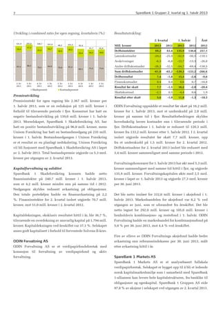 Kvartalsrapport 2. kvartal 2013 for SpareBank 1 Gruppen AS