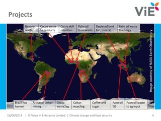Projects
16/06/2014 | © Value in Enterprise Limited | Climate change and food security 4
ImagecourtesyofNASAEarthObservatory
Banana
waste
Brazil nut
harvest
Palm oil
from waste
Depleted land
for palm oil
Coffee and
sugar
Palm oil waste
to ag input
Coltan
recycling
Artisanal coltan
mining
Palm oil
EIS
Cocoa skill
retention
Cocoa waste
to products
Palm oil waste
to energy
Cocoa
waste2ag
 