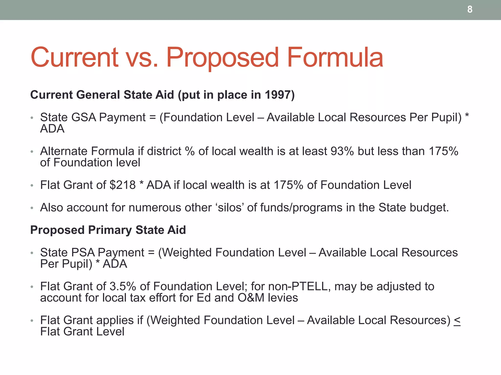 Current vs. Proposed Formula
Current General State Aid (put in place in 1997)
• State GSA Payment = (Foundation Level – Available Local Resources Per Pupil) *
ADA
• Alternate Formula if district % of local wealth is at least 93% but less than 175%
of Foundation level
• Flat Grant of $218 * ADA if local wealth is at 175% of Foundation Level
• Also account for numerous other ‘silos’ of funds/programs in the State budget.
Proposed Primary State Aid
• State PSA Payment = (Weighted Foundation Level – Available Local Resources
Per Pupil) * ADA
• Flat Grant of 3.5% of Foundation Level; for non-PTELL, may be adjusted to
account for local tax effort for Ed and O&M levies
• Flat Grant applies if (Weighted Foundation Level – Available Local Resources) <
Flat Grant Level
8
 