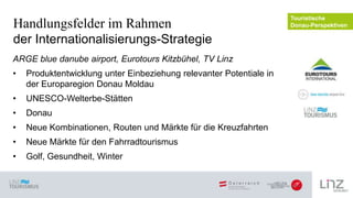 Handlungsfelder im Rahmen
der Internationalisierungs-Strategie
ARGE blue danube airport, Eurotours Kitzbühel, TV Linz
•

P...