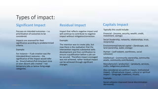 Measuring the impact and return of social and community programs | PPTX