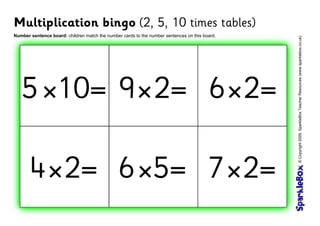 Multiplication bingo (2, 5, 10 times tables)
Number sentence board: children match the number cards to the number sentences on this board.




                                                                                                © Copyright 2009, SparkleBox Teacher Resources (www.sparklebox.co.uk)
   5 10= 9 2= 6 2=

       4 2= 6 5= 7 2=
 