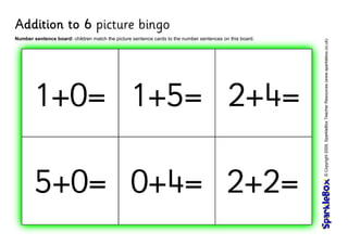 picture bingo
Number sentence board: children match the picture sentence cards to the number sentences on this board.




                                                                                                          © Copyright 2009, SparkleBox Teacher Resources (www.sparklebox.co.uk)
        1+0= 1+5= 2+4=

        5+0= 0+4= 2+2=
 