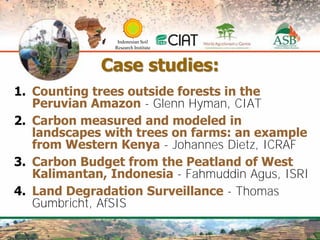Measuring Carbon in Complex Landscapes with Trees - ICRAF and ASB at UNFCCC SB32