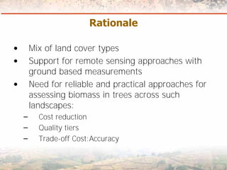 Measuring Carbon in Complex Landscapes with Trees - ICRAF and ASB at UNFCCC SB32