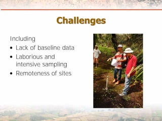 Measuring Carbon in Complex Landscapes with Trees - ICRAF and ASB at UNFCCC SB32