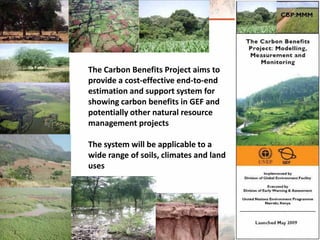 Measuring Carbon in Complex Landscapes with Trees - ICRAF and ASB at UNFCCC SB32
