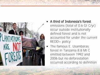 Measuring Carbon in Complex Landscapes with Trees - ICRAF and ASB at UNFCCC SB32