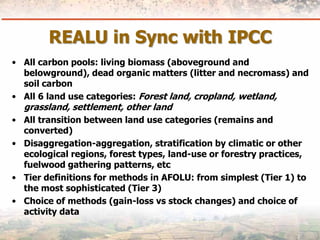 Measuring Carbon in Complex Landscapes with Trees - ICRAF and ASB at UNFCCC SB32