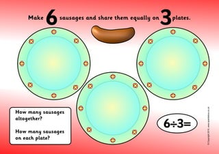 Make
           6   sausages and share them equally on
                                                    3   plates.




                                                                  © Copyright 2010, www.sparklebox.co.uk
How many sausages
altogether?

How many sausages
                                                    6÷3=
on each plate?
 