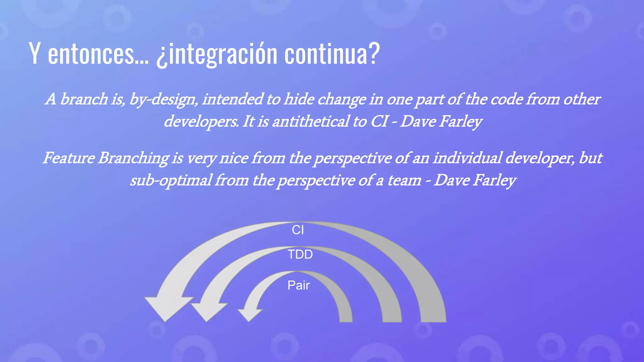 Y entonces… ¿integración continua?
A branch is, by-design, intended to hide change in one part of the code from other
developers. It is antithetical to CI - Dave Farley
Feature Branching is very nice from the perspective of an individual developer, but
sub-optimal from the perspective of a team - Dave Farley
Pair
TDD
CI
 