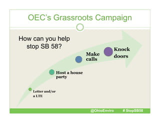 OEC’s Grassroots Campaign
How can you help
stop SB 58?
Make
calls

Knock
doors

Host a house
party

Letter and/or
a LTE

@OhioEnviro

# StopSB58

 
