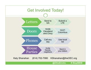Get Involved Today!
Letters

Send to
GA

Submit a
LTE

Doors
D

10/26:
Cleveland
Cl
l d
and Cincy

10/27:
Columbus

Phones
Ph

Call any
day

Use local
list

House
Parties

Invite
friends,
neighbors

Send in
your letters

Katy Shanahan

(614) 702-7080

KShanahan@theOEC.org
@OhioEnviro

# StopSB58

 