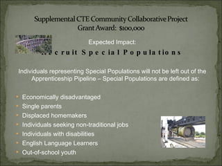 Expected Impact: Recruit Special Populations Individuals representing Special Populations will not be left out of the Apprenticeship Pipeline – Special Populations are defined as: Economically disadvantaged Single parents Displaced homemakers Individuals seeking non-traditional jobs Individuals with disabilities English Language Learners Out-of-school youth 