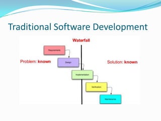 Traditional Software Development
 