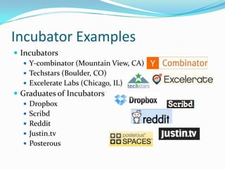Incubator Examples
 Incubators
    Y-combinator (Mountain View, CA)
    Techstars (Boulder, CO)
    Excelerate Labs (Chicago, IL)
 Graduates of Incubators
    Dropbox
    Scribd
    Reddit
    Justin.tv
    Posterous
 