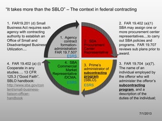 “It takes more than the SBLO” – The context in federal contracting
2. SBA
Procurement
Center
Representative
3. Prime’s
administrator of
subcontracting
program
(SBLO).
ESRS
4. SBA
Commercial
Market
Representative
/DCMA.
ESRS
1. Agency
contract
formation-
administration
FAR 19.7.507
ESRS
1. FAR19.201 (d) Small
Business Act requires each
agency with contracting
authority to establish an
Office of Small and
Disadvantaged Business
Utilization....
2. FAR 19.402 (a)(1)
SBA may assign one or
more procurement center
representatives....to carry
out SBA policies and
programs. FAR 19.707
reviews sub plans prior to
award.
3. FAR 19.704 (a)(7).
The name of an
individual employed by
the offeror who will
administer the offeror’s
subcontracting
program, and a
description of the
duties of the individual;
4. FAR 19.402 (a) (i)
Cooperate in any
studies…. 13 CFR
125.3 (“Good Faith”.
SBLO handbook:
http://www.sba.gov/con
tent/small-business-
liaison-officer-
handbook
7/1/2013
 