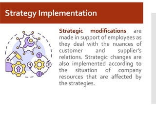 Strategy Implementation
Strategic modifications are
made in support of employees as
they deal with the nuances of
customer and supplier’s
relations. Strategic changes are
also implemented according to
the situation of company
resources that are affected by
the strategies.
 