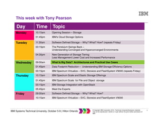3
IBM Systems Technical University, October 5-9 | Hilton Orlando
© Copyright IBM Corporation 2015. Technical University/Symposia materials
may not be reproduced in whole or in part without the prior written permission of
IBM.
This week with Tony Pearson
Day Time Topic
Monday 10:15am Opening Session – Storage
01:45pm IBM's Cloud Storage Options
Tuesday 11:30am Software Defined Storage -- Why? What? How? (repeats Friday)
03:15pm The Pendulum Swings Back –
Understanding Converged and Hyperconverged Environments
04:30pm New Generation of Storage Tiering:
Less Management Lower Cost and Increased Performance
Wednesday 09:00am What Is Big Data? Architectures and Practical Use Cases
01:45pm Data Footprint Reduction – Understanding IBM Storage Efficiency Options
03:15pm IBM Spectrum Virtualize – SVC, Storwize and FlashSystem V9000 (repeats Friday)
Thursday 10:15am IBM Spectrum Scale and Elastic Storage Offerings
01:45pm IBM Spectrum Scale for File and Object storage
03:15pm IBM Storage Integration with OpenStack
05:45pm Meet the Experts
Friday 09:00am Software Defined Storage -- Why? What? How?
10:15am IBM Spectrum Virtualize – SVC, Storwize and FlashSystem V9000
 