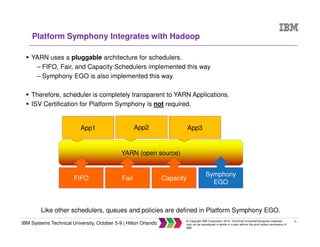 31
IBM Systems Technical University, October 5-9 | Hilton Orlando
© Copyright IBM Corporation 2015. Technical University/Symposia materials
may not be reproduced in whole or in part without the prior written permission of
IBM.
Platform Symphony Integrates with Hadoop
YARN uses a pluggable architecture for schedulers.
– FIFO, Fair, and Capacity Schedulers implemented this way
– Symphony EGO is also implemented this way.
Therefore, scheduler is completely transparent to YARN Applications.
ISV Certification for Platform Symphony is not required.
YARN (open source)
Fair Capacity
Symphony
EGO
FIFO
Like other schedulers, queues and policies are defined in Platform Symphony EGO.
App1 App2 App3
 