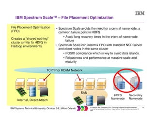 39
IBM Systems Technical University, October 5-9 | Hilton Orlando
© Copyright IBM Corporation 2015. Technical University/Symposia materials
may not be reproduced in whole or in part without the prior written permission of
IBM.
HDFS
Namenode
Secondary
Namenode
IBM Spectrum Scale™ – File Placement Optimization
SAN
Internal, Direct-Attach
TCP/IP or RDMA Network
• Spectrum Scale avoids the need for a central namenode, a
common failure point in HDFS
• Avoid long recovery times in the event of namenode
failure
• Spectrum Scale can intermix FPO with standard NSD server
and client nodes in the same cluster
• POSIX compliance which is key to avoid data islands.
• Robustness and performance at massive scale and
maturity
File Placement Optimization
(FPO)
Creates a “shared nothing”
cluster similar to HDFS in
Hadoop environments
 