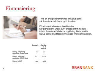 Sbab Check Sbab Bank företagspresentation | PPT