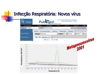 Infecção Respiratória: Novos vírus Metapneumovirus 2001 