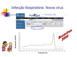 Infecção Respiratória: Novos vírus Bocavirus 2005 