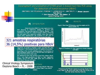 321 amostras respiratórias 36 (14,5%) positivas para hBoV Clinical Virology Symposium Daytona Beach – FL - 2008 