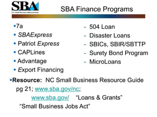 SBA Finance Programs

 7a                   -   504 Loan
  SBAExpress          -   Disaster Loans
  Patriot Express     -   SBICs, SBIR/SBTTP
  CAPLines            -   Surety Bond Program
  Advantage           -   MicroLoans
  Export Financing
Resource: NC Small Business Resource Guide
  pg 21; www.sba.gov/nc;
       www.sba.gov/ “Loans & Grants”
   “Small Business Jobs Act”
 